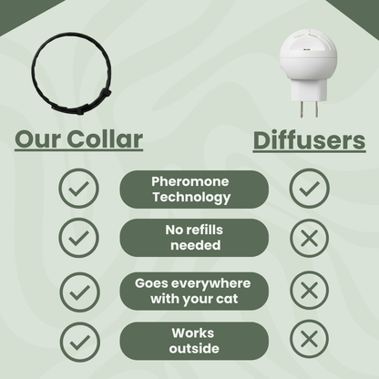 Lucky & Lea™ - Calming Collar